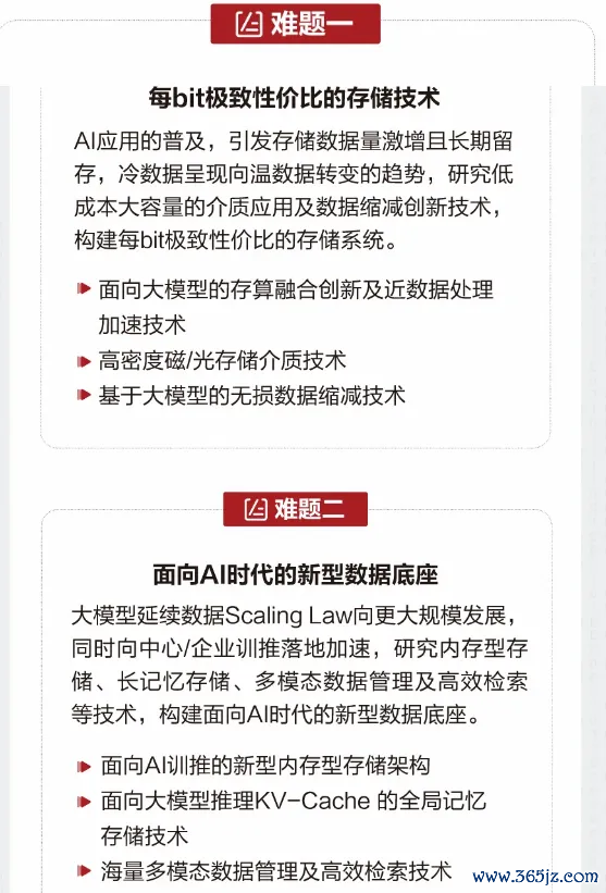 股票行情  华为官宣：悬赏300万元！启动2024奥林帕斯奖悬红难题征集